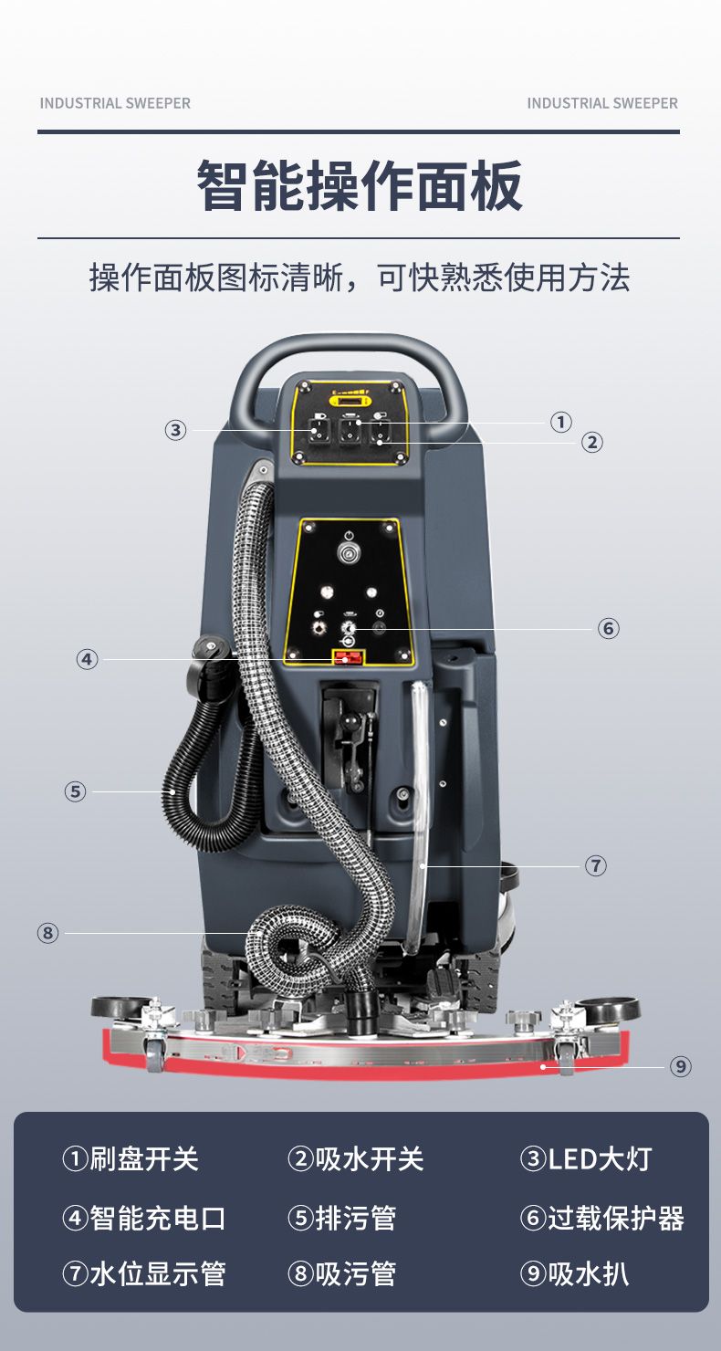 史沃斯V6手推式洗地吸干机(图13)