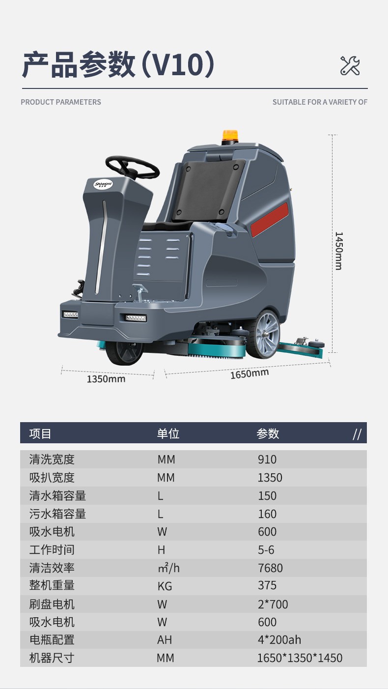 史沃斯V10大型驾驶式洗地吸干机(图20)