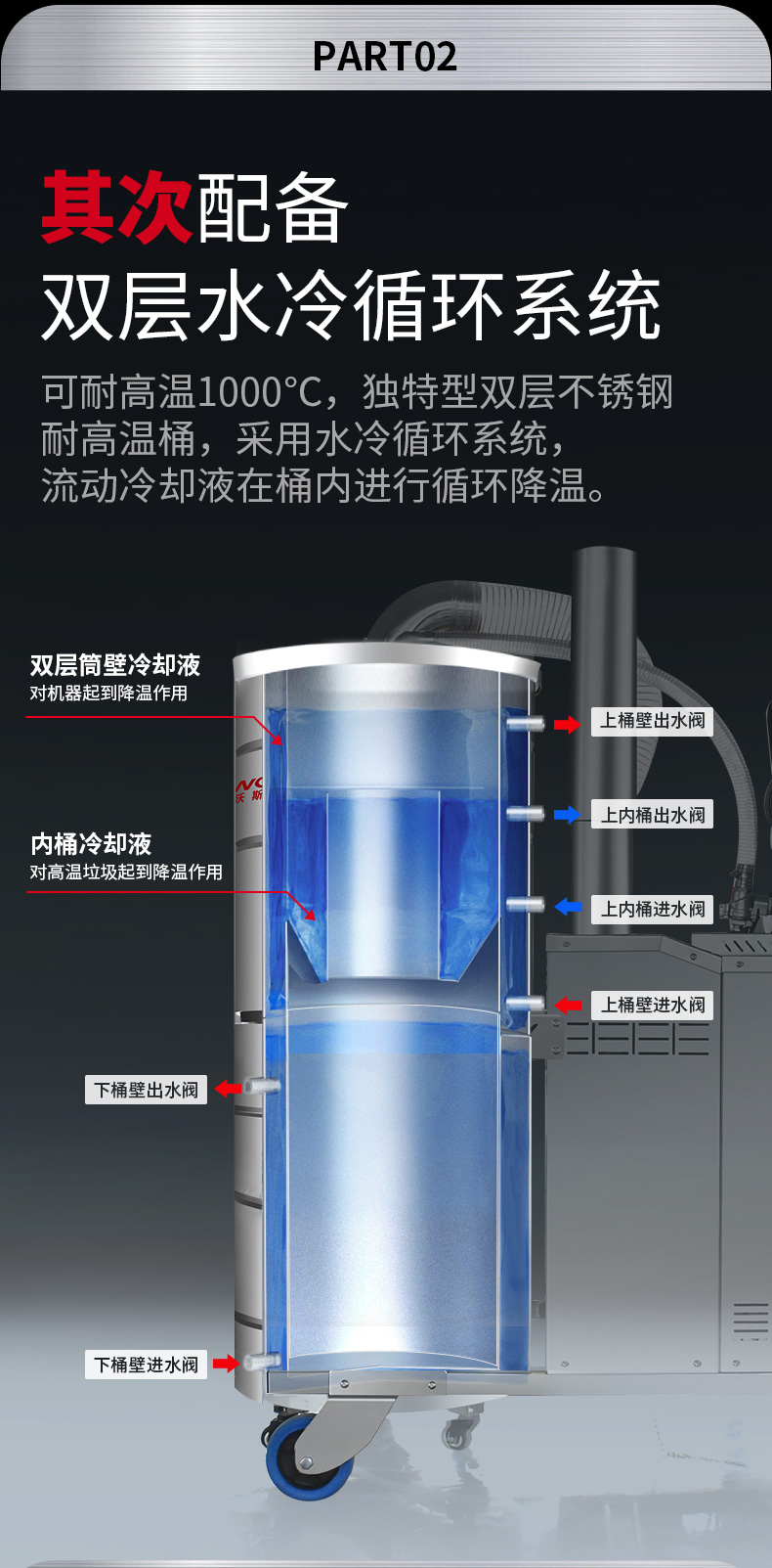 吸尘器GW_04.jpg