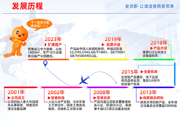 史沃斯X7-9大功率吸尘器