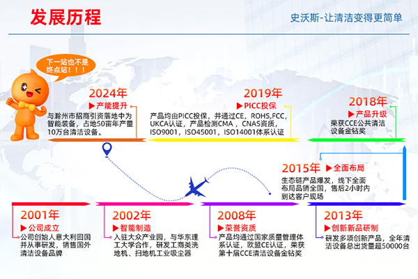 史沃斯S6小驾扫地机